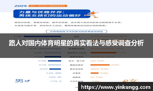 路人对国内体育明星的真实看法与感受调查分析