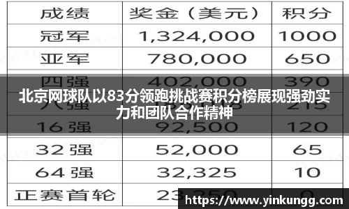 BoB半岛·体育中国官方网站